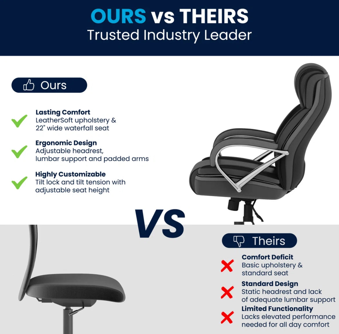 Heavy Duty Office Chair w/ Lumbar Support