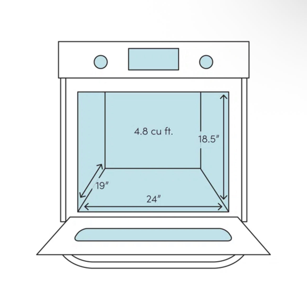 GE 30" 4.8 Cubic Feet Gas Stove w/ Interior Light