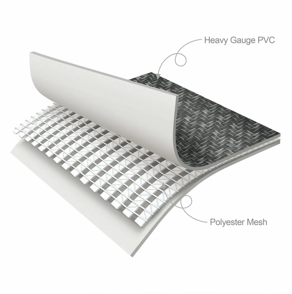Funsicle Round Above Ground Swimming Pool
