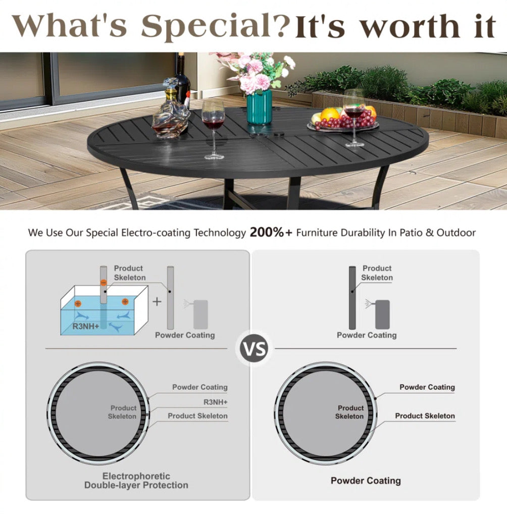 Metal Round Dining Set for Patio